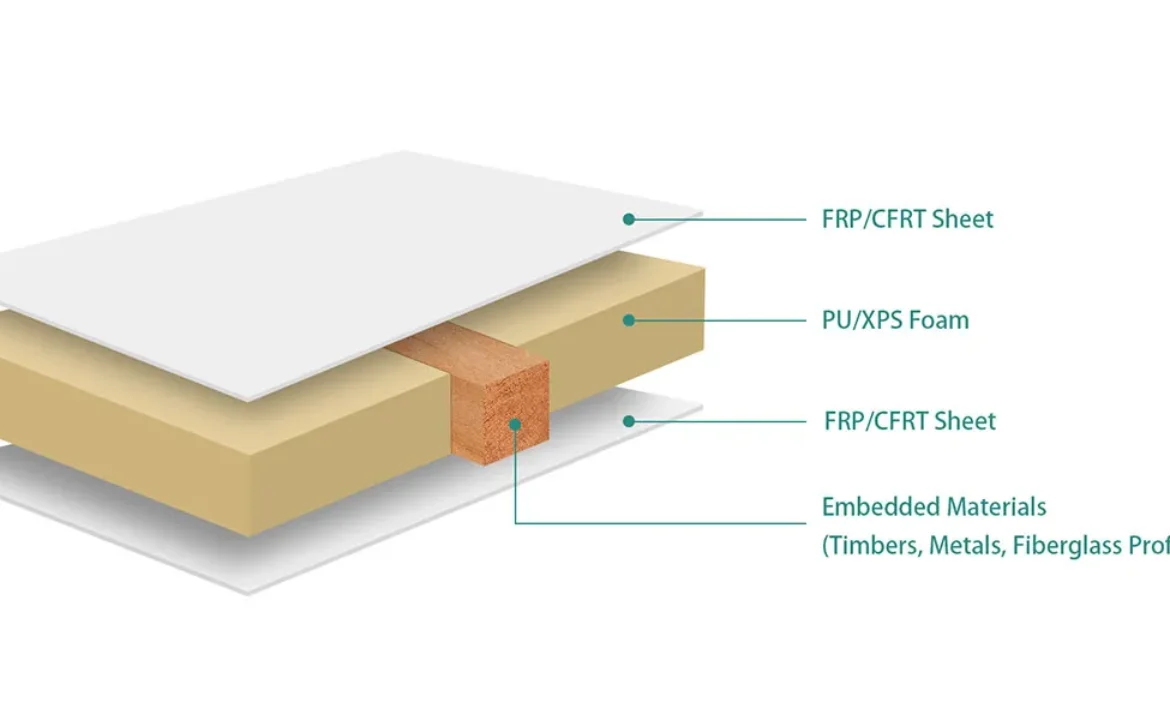 Cold_room_insulated_panels_materials_sO2