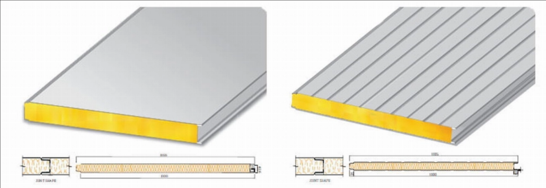 Key Features and Physical Properties of EPS Panels