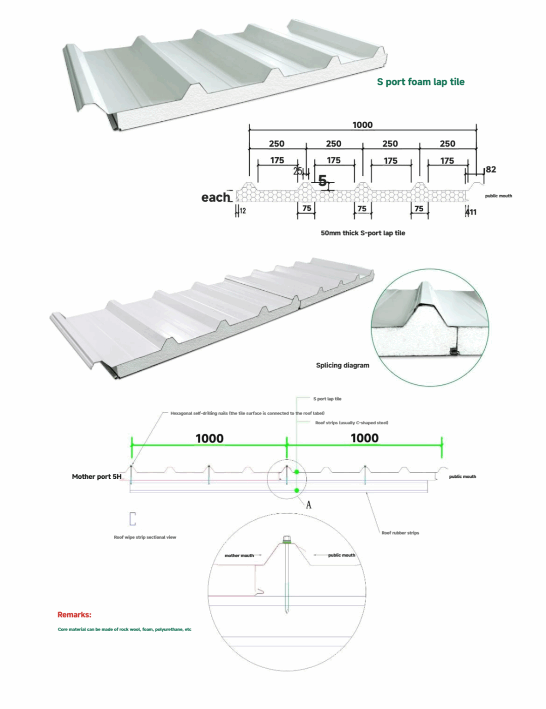 EPS 3.6m 50mm Insulated Roofing Panel - Image 4