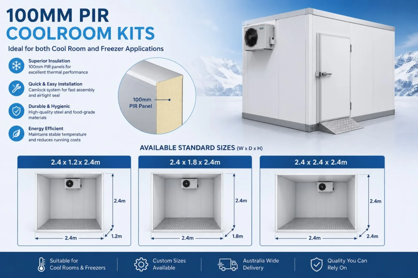 100mm PIR coolroom kit features and standard sizes - Cool Room Masters